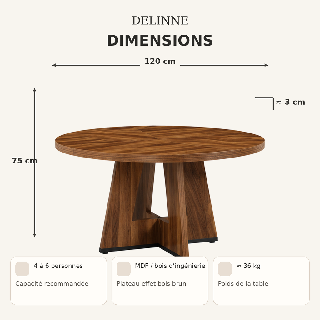 Table à Manger Ronde | 4 à 6 Personnes